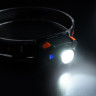 Фонарь аккумуляторный налобный JAZZWAY 5036611 ACCUH1-L5WZ-OG ZOOM LED 5Вт + 2хRED SMD IP54